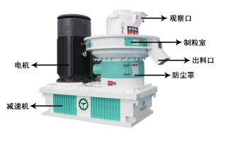 如何排查鋸末顆粒機料堵塞？原因有7